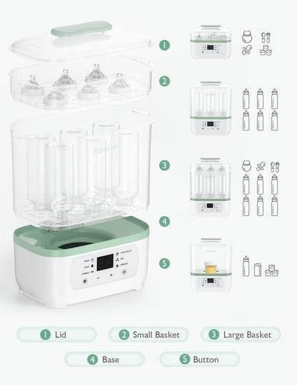 Momcozy Esterilizador y secadora de biberones, esterilizador eléctrico de biberones de vapor 8 en 1