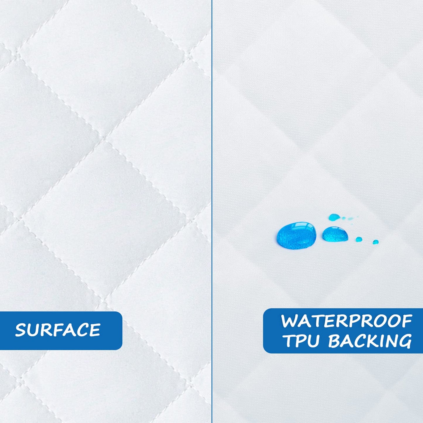 Coldwind funda protectora para colchón de bassinet