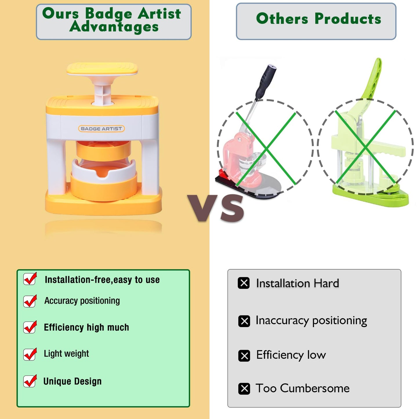 Máquina para hacer insignias para niños, 55 mm (2,16 pulgadas)