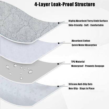 Almohadilla Impermeable Piddle Pad Cubre Asiento de Automóvil y Protector de Cochecito