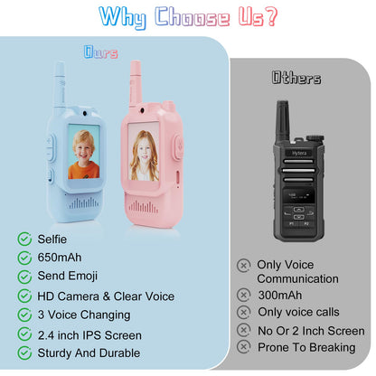 Walkie Talkies de video para niños, paquete de 2 juguetes recargables para niños pequeños con cámara HD