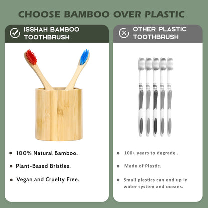 Cepillos de dientes de bambú para niños