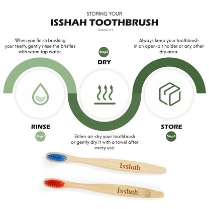 Cepillos de dientes de bambú para niños