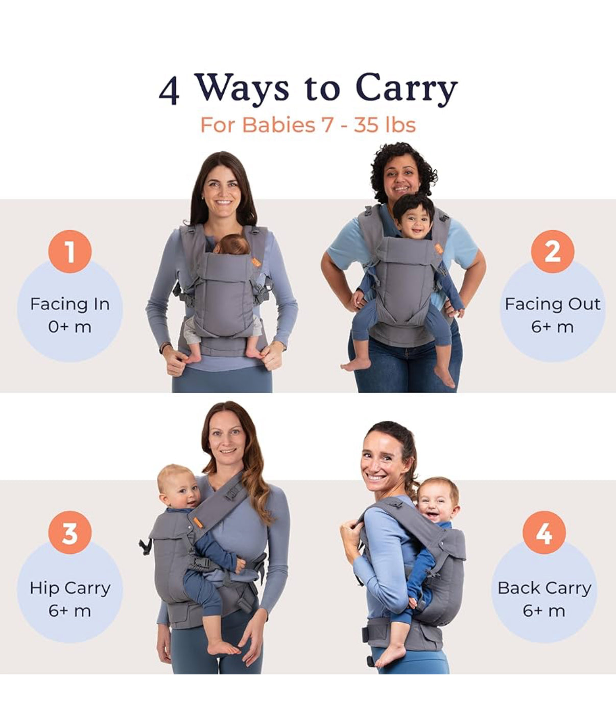 Beco Gemini - Portabebés, talla única