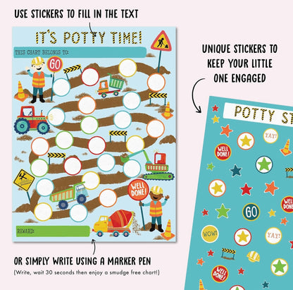 Tabla de calcomanías para entrenamiento para ir al bañ