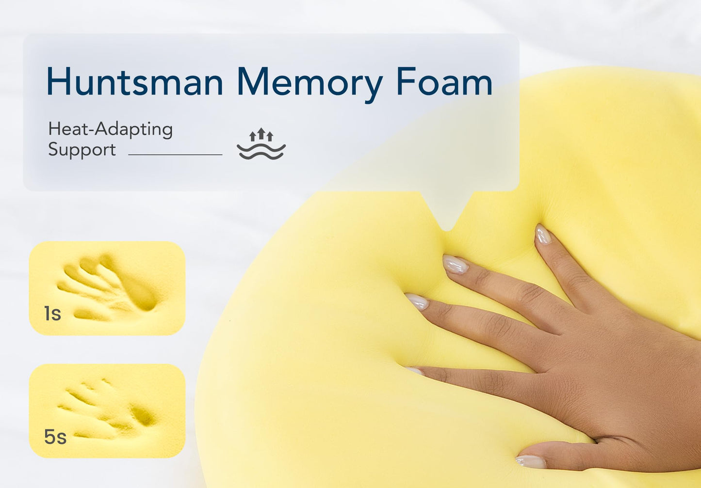 Pregnancy Pillow – Memory Foam Maternity Support for Side Sleepers