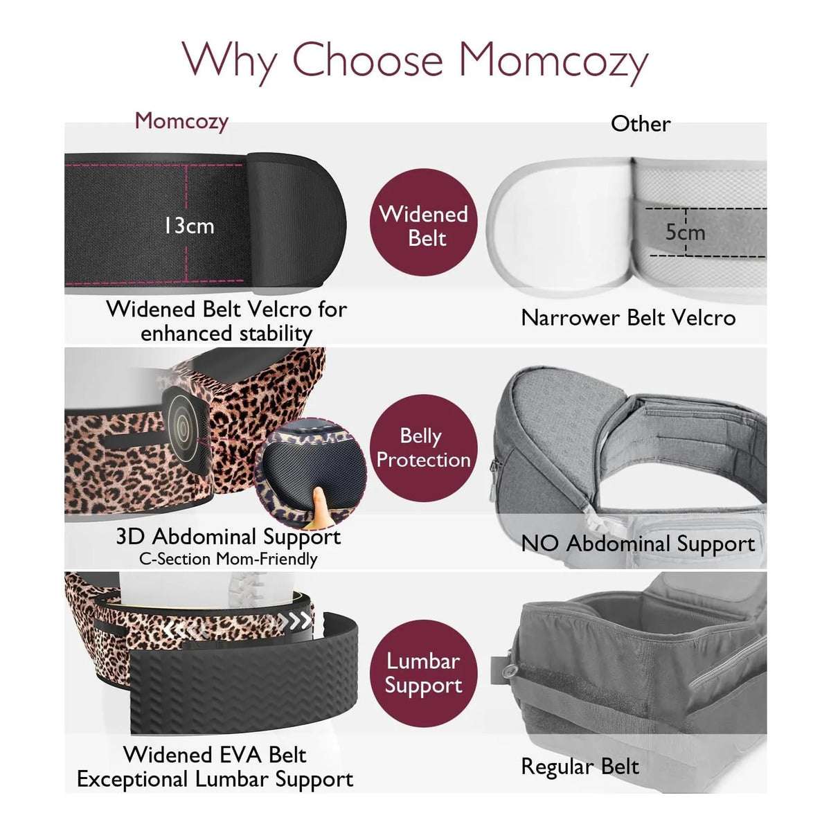 Momcozy Hip Seat Baby Carrier: Cintura Ajustable Leopard Print