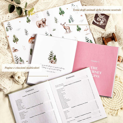Lanpn Hello Baby Libro de Recuerdos, rosado