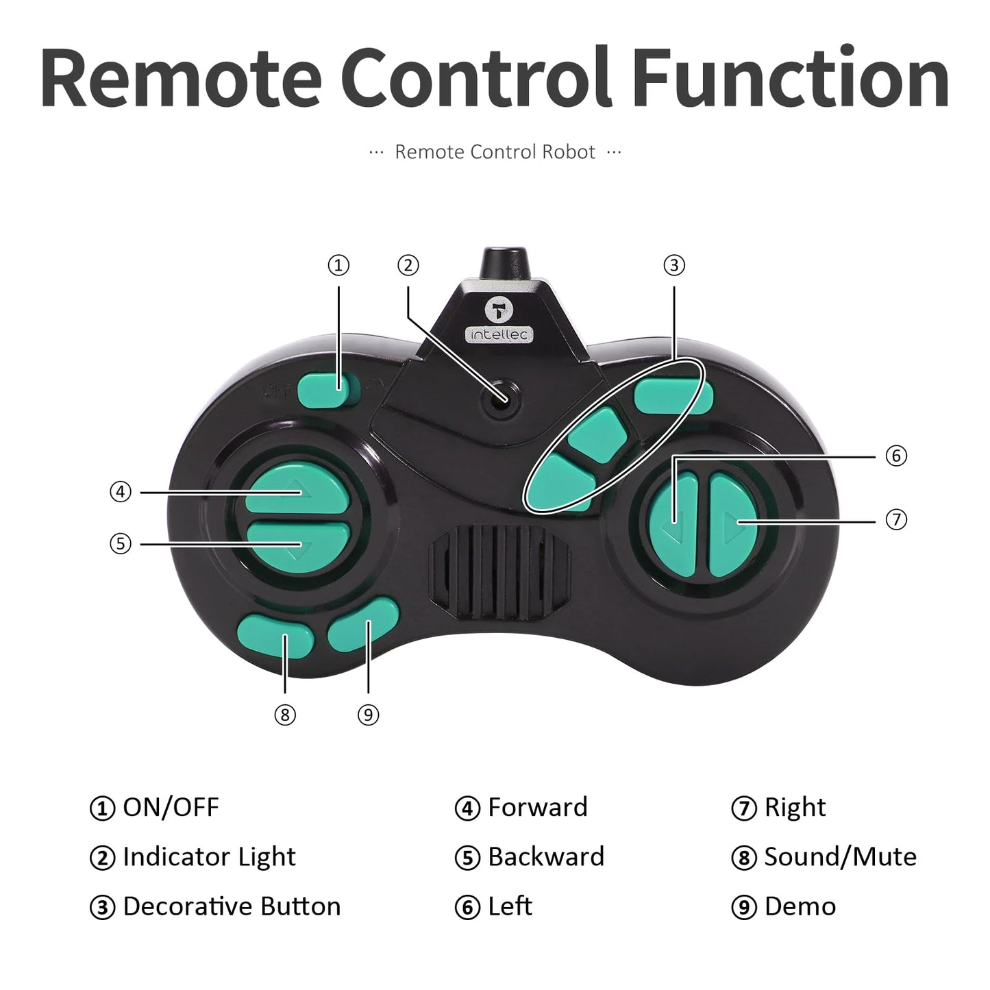 GILOBABY - Juguetes de robots, juguete de robot con control remoto