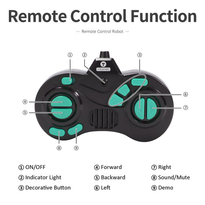 GILOBABY - Juguetes de robots, juguete de robot con control remoto