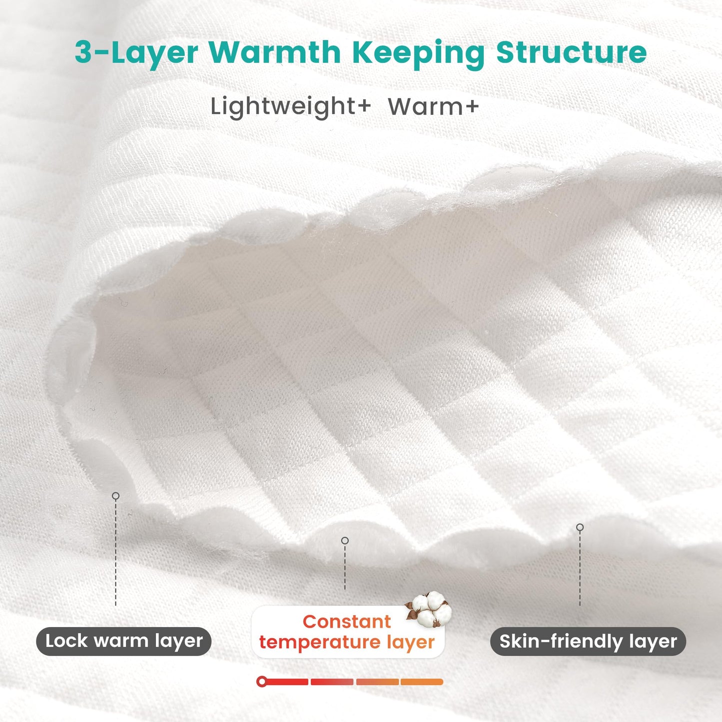 Saco de dormir de rayón hecho de viscosa de bambú 1.0 tog, 18-36 meses
