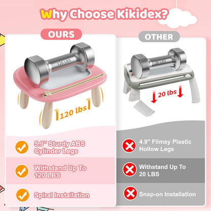 Kikidex Tablero magnético de dibujo
