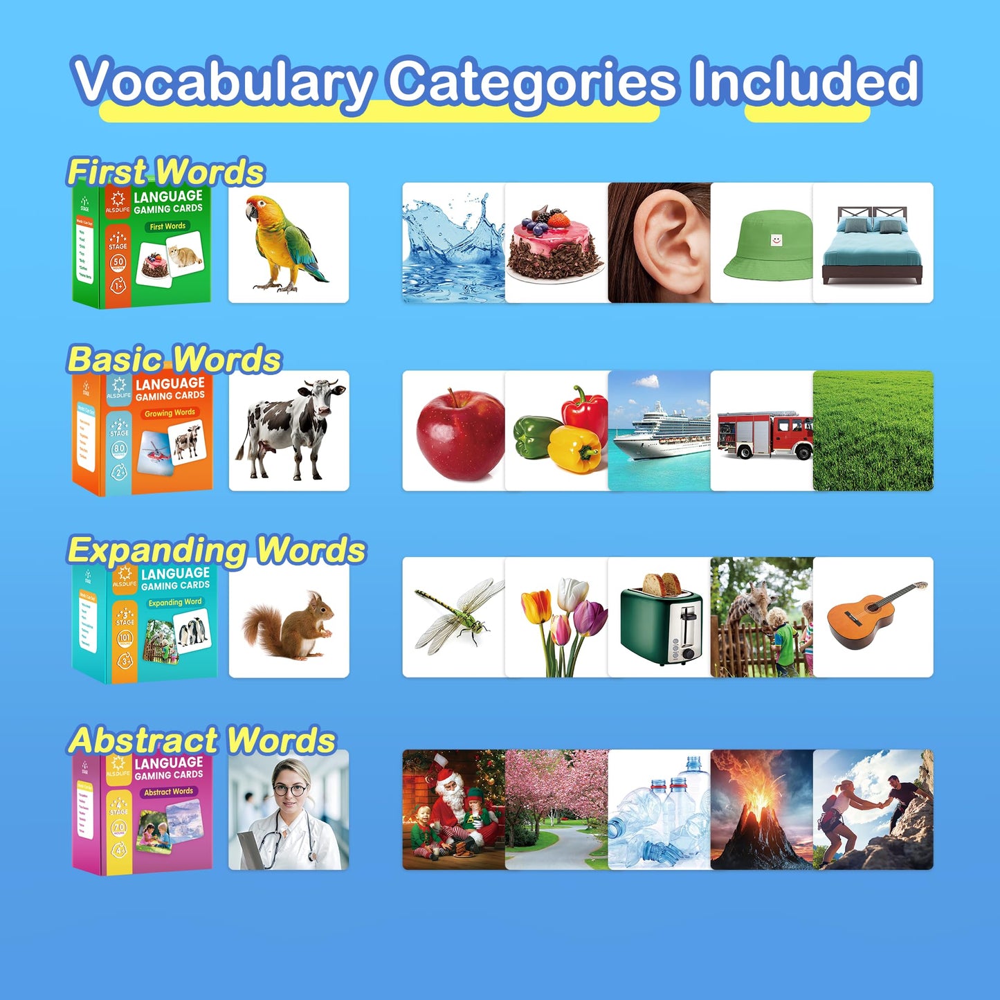 301 tarjetas flash sustantivos para niños pequeños, 4 niveles de construcción de vocabulario