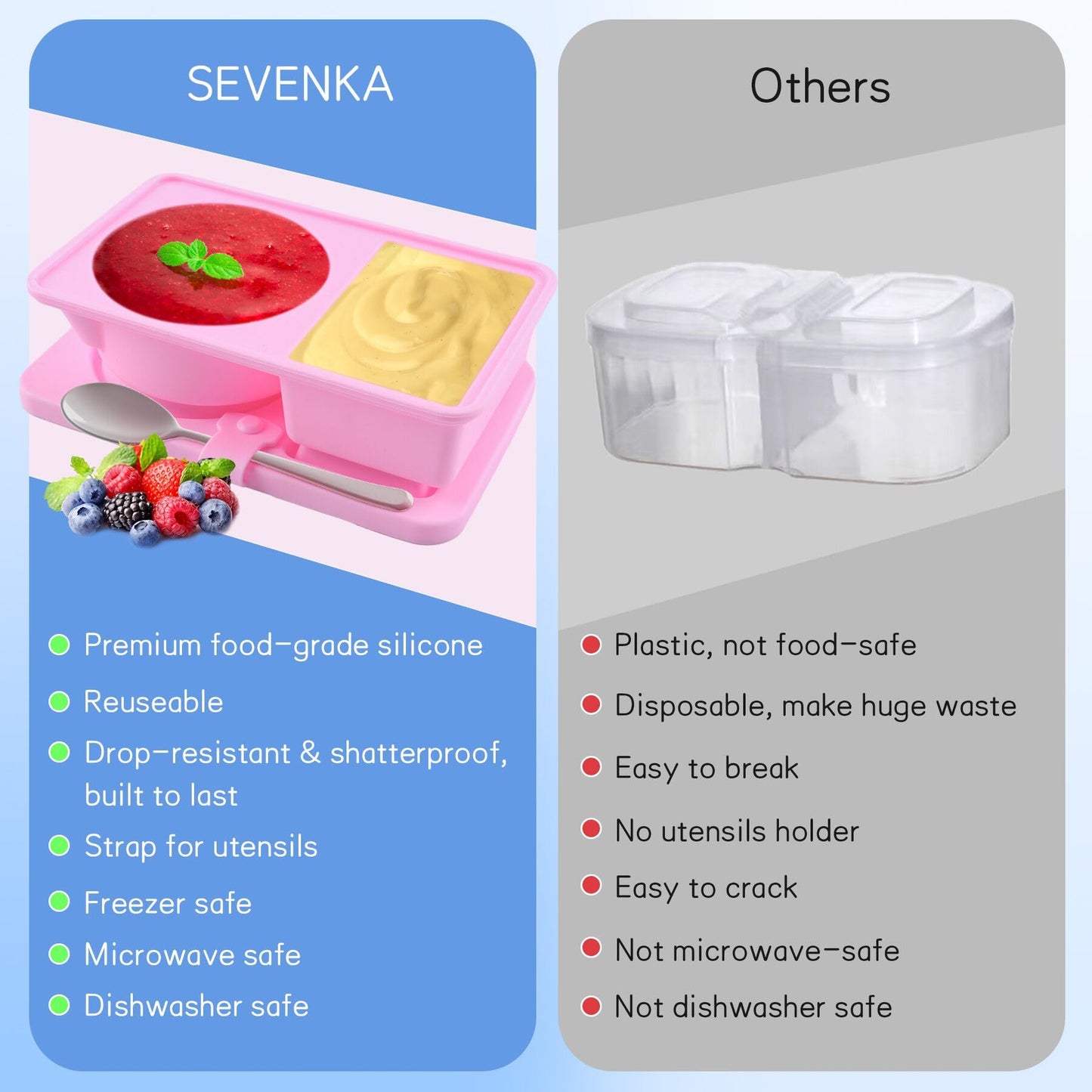 SEVENKA 3 recipientes de silicona reutilizables con tapas