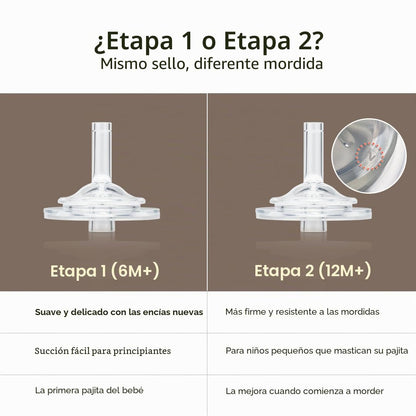 GROSMIMI - Taza con tapa abatible a prueba de derrames, PPSU, sin BPA, 10 oz, popote de etapa 2 para niños pequeños