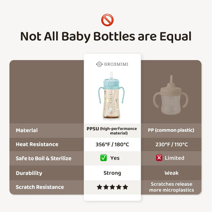 GROSMIMI - Taza con tapa abatible a prueba de derrames, PPSU, sin BPA, 10 oz, popote de etapa 2 para niños pequeños