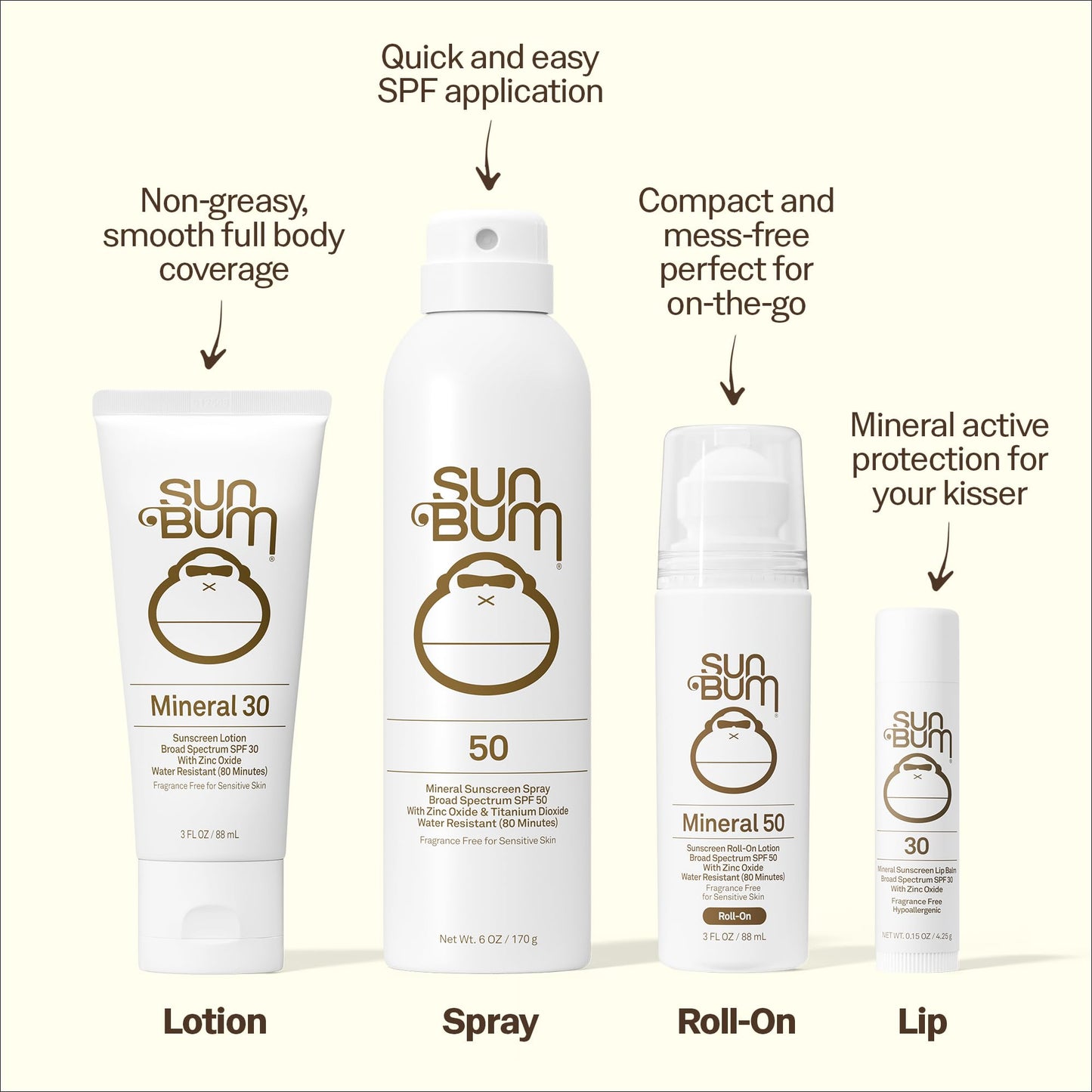 Sun Bum Mineral SPF 50 Protector solar corporal en espray