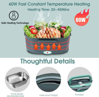 Fiambrera eléctrica