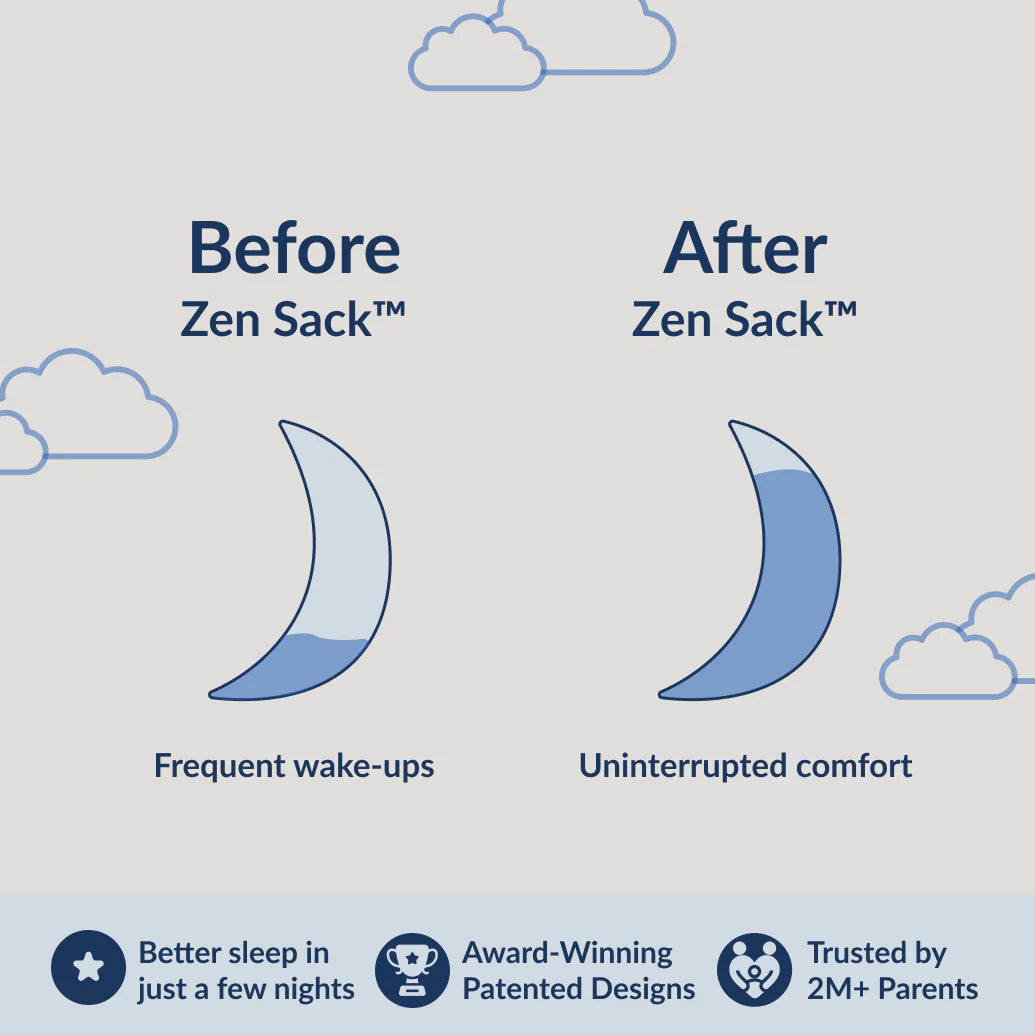 Zen Sack® Winter Manta vestible para bebés de 0-6 meses, 2.5tog
