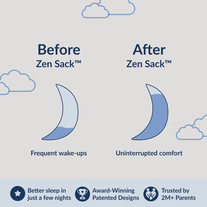 Zen Sack® Winter Manta vestible para bebés de 0-6 meses, 2.5tog