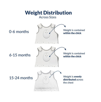 Zen Sack® Winter Manta vestible para bebés de 0-6 meses, 2.5tog