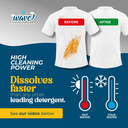 Hojas de detergente para ropa