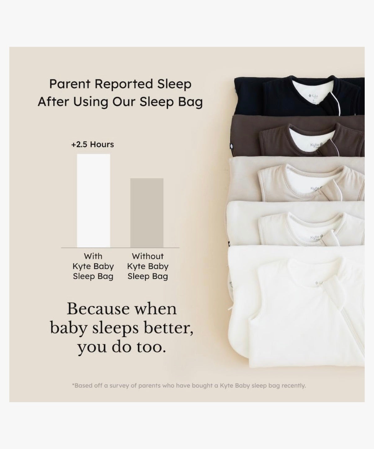 KYTE BABY Saco de dormir unisex con rayón para bebés y niños pequeños, 2,5 Tog, Talla M