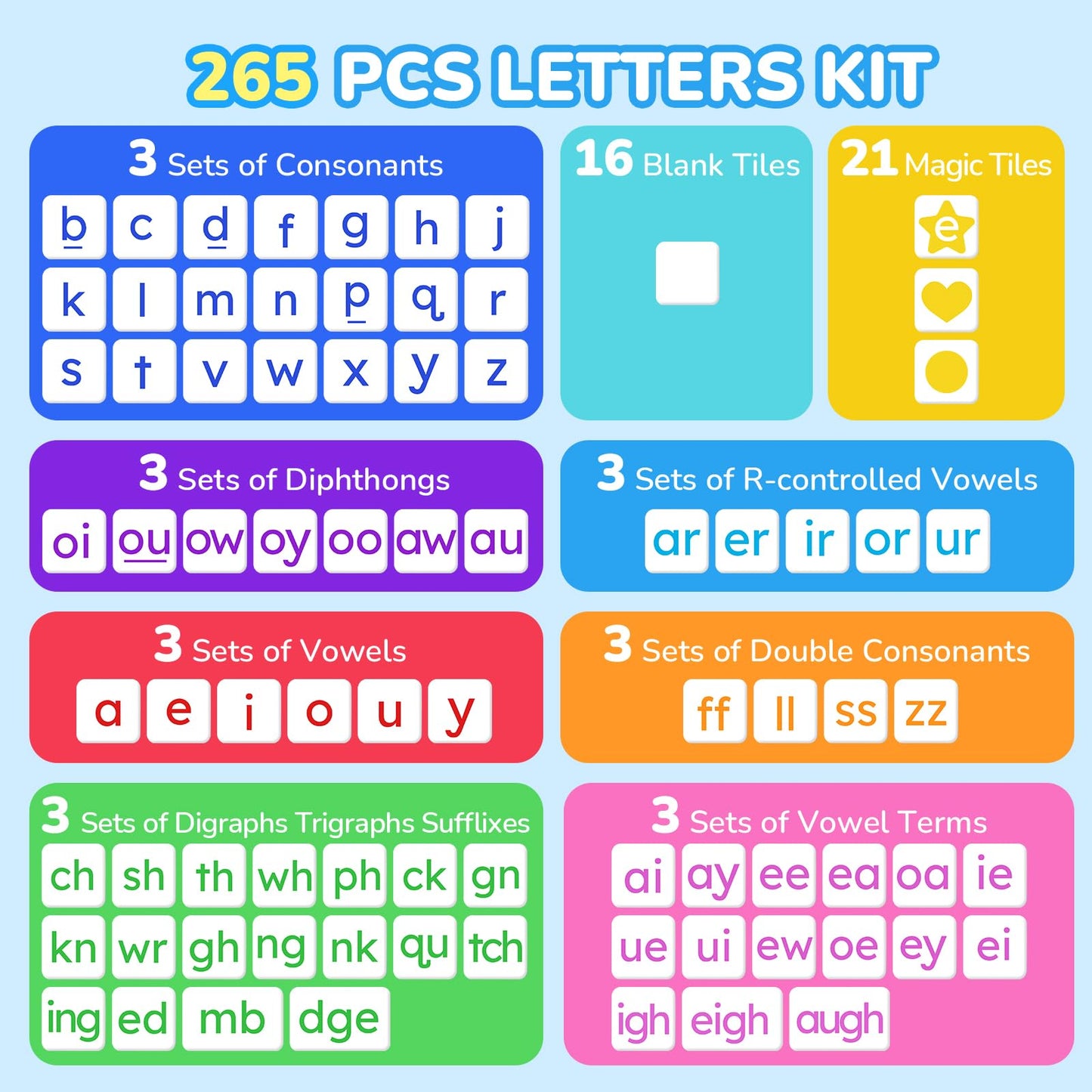 JoyCat 265 Fichas Magnéticas de Letras Fonéticas - Hooked on Phonics