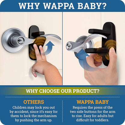 Cerradura de palanca de puerta (paquete de 2)