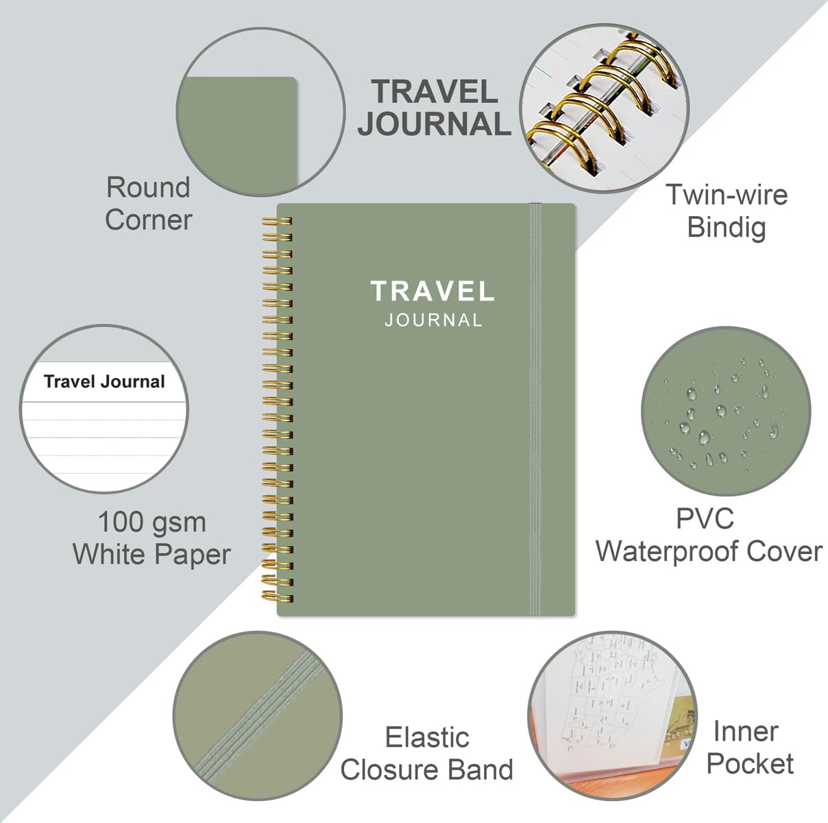 Diario de viaje: organizador de vacaciones y viajes por carretera