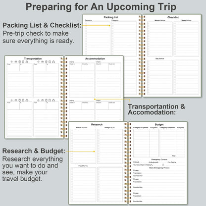 Diario de viaje: organizador de vacaciones y viajes por carretera