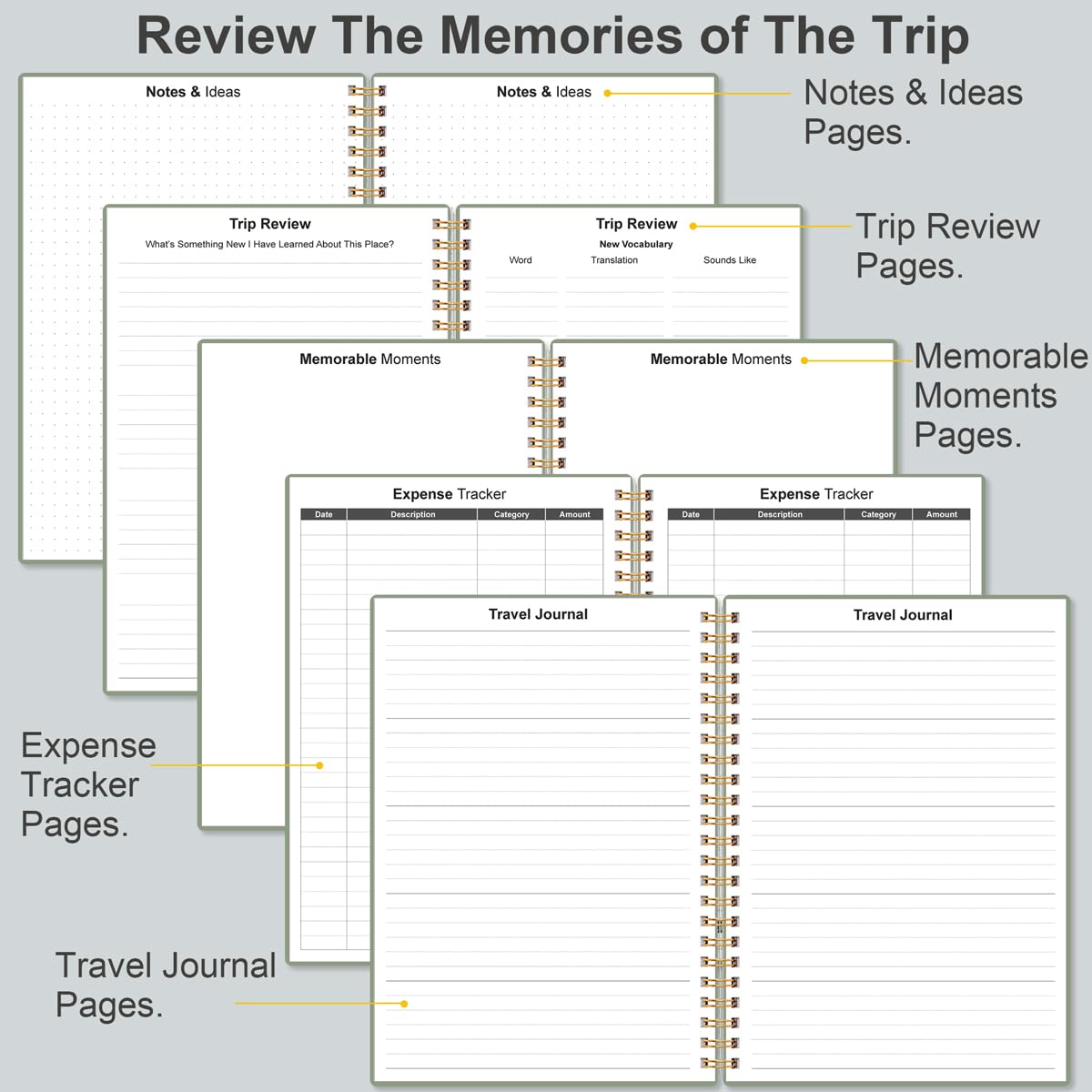 Diario de viaje: organizador de vacaciones y viajes por carretera