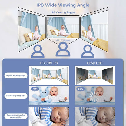HelloBaby Monitor sin WiFi Video Baby Monitor con cámara y audio - Pantalla de 3.2 pulgadas