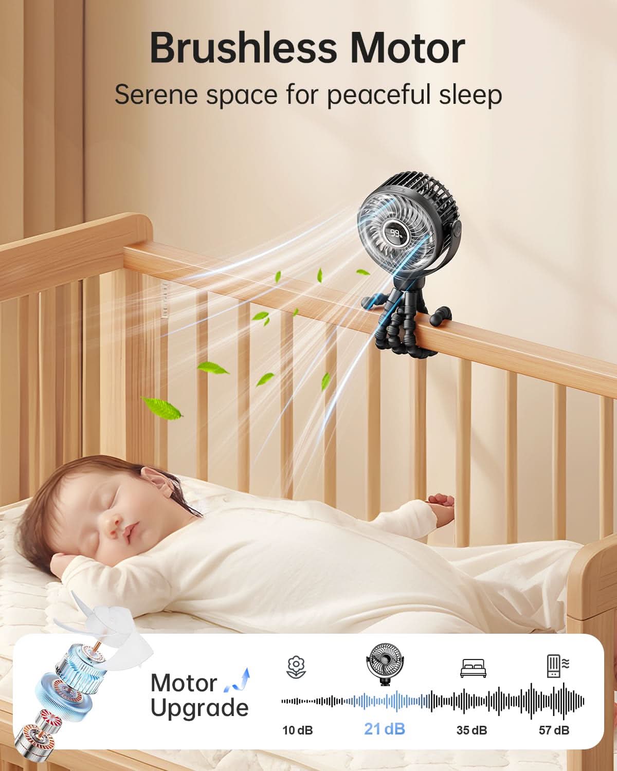 Mini ventilador portátil para cochecito de viaje, rotación de 360°, luz nocturna LED de 4 velocidades