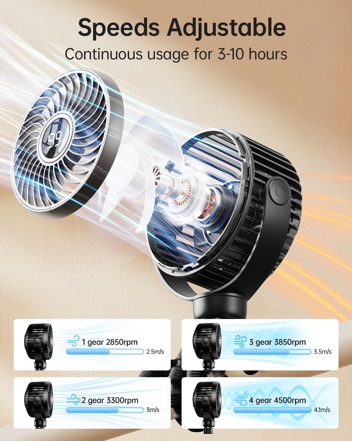 Mini ventilador portátil para cochecito de viaje, rotación de 360°, luz nocturna LED de 4 velocidades