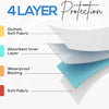 Protectores absorbentes impermeables para incontinencia Utopia Bedding, 86 x 91 cm (paquete de 4)