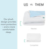 Protector de colchón impermeable y ultra transpirable para cuna Newton Baby