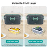 Heated Lunch Boxes (lonchera electrica para el almuerzo)