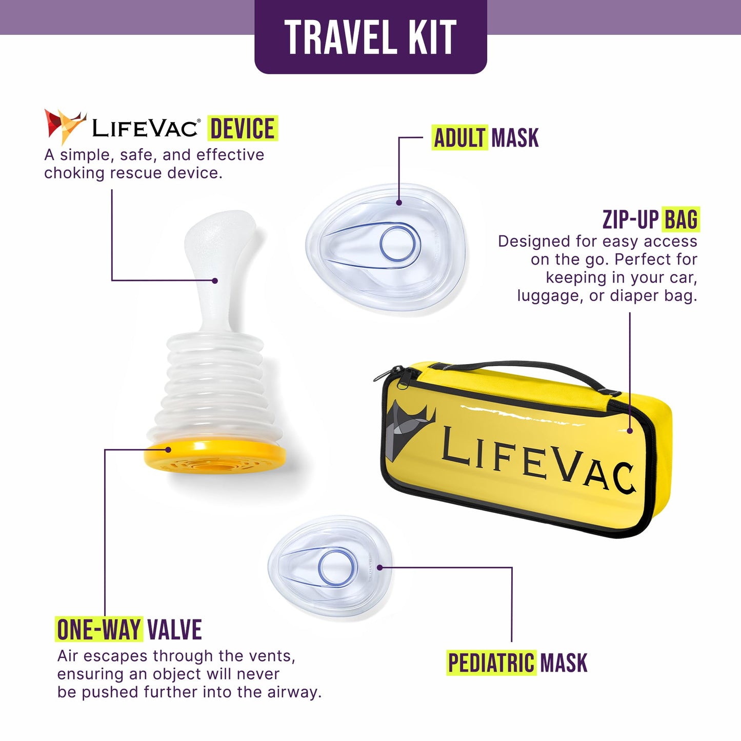 Kit de viaje LifeVac- Anti atragantamiento