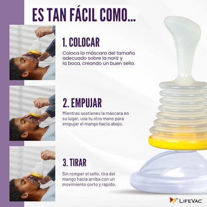 Kit de viaje LifeVac- Anti atragantamiento