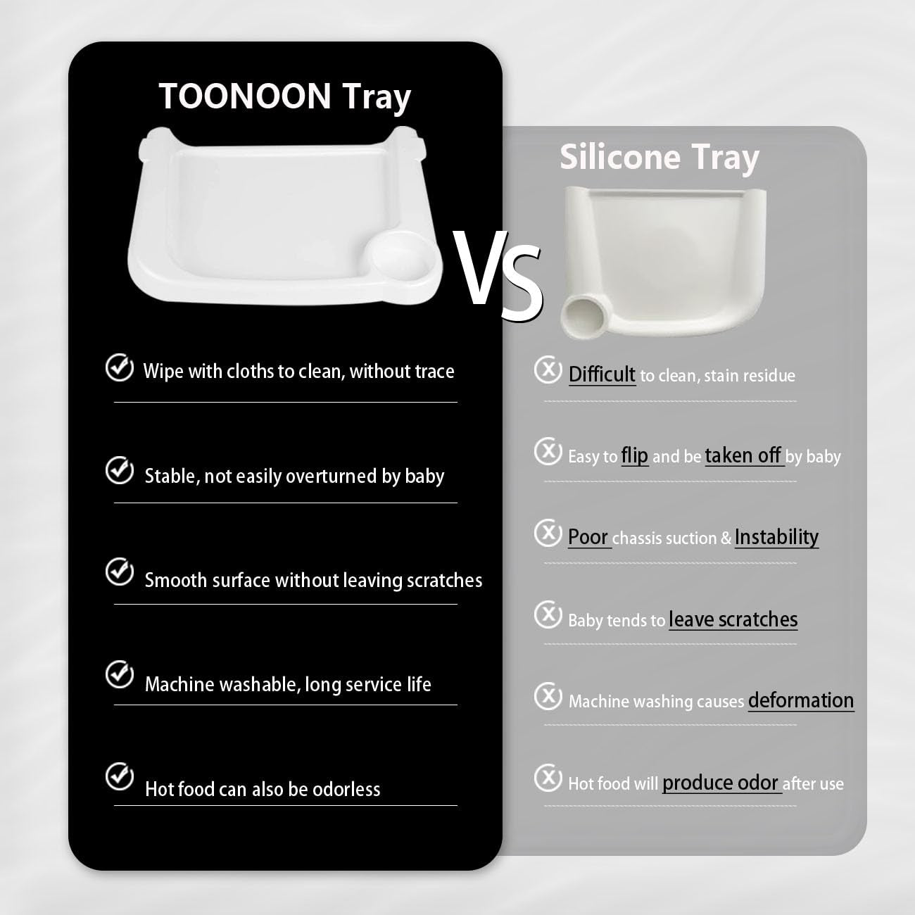 Bandeja de comida rápida, accesorio indispensable para colgar en la silla alta