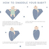 CuddleBug Mantas de muselina para bebé, tamaño grande, 4 pies x 4 pies