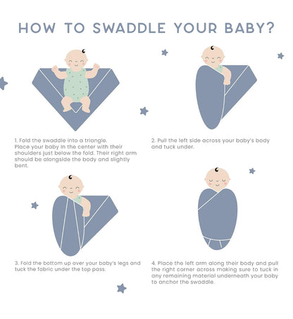 CuddleBug Mantas de muselina para bebé, tamaño grande, 4 pies x 4 pies