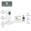 HelloBaby Monitor con cámara y audio,  alcance de 1000 pies, sin WiFi