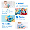 Libros para bebés de 0 a 6 meses