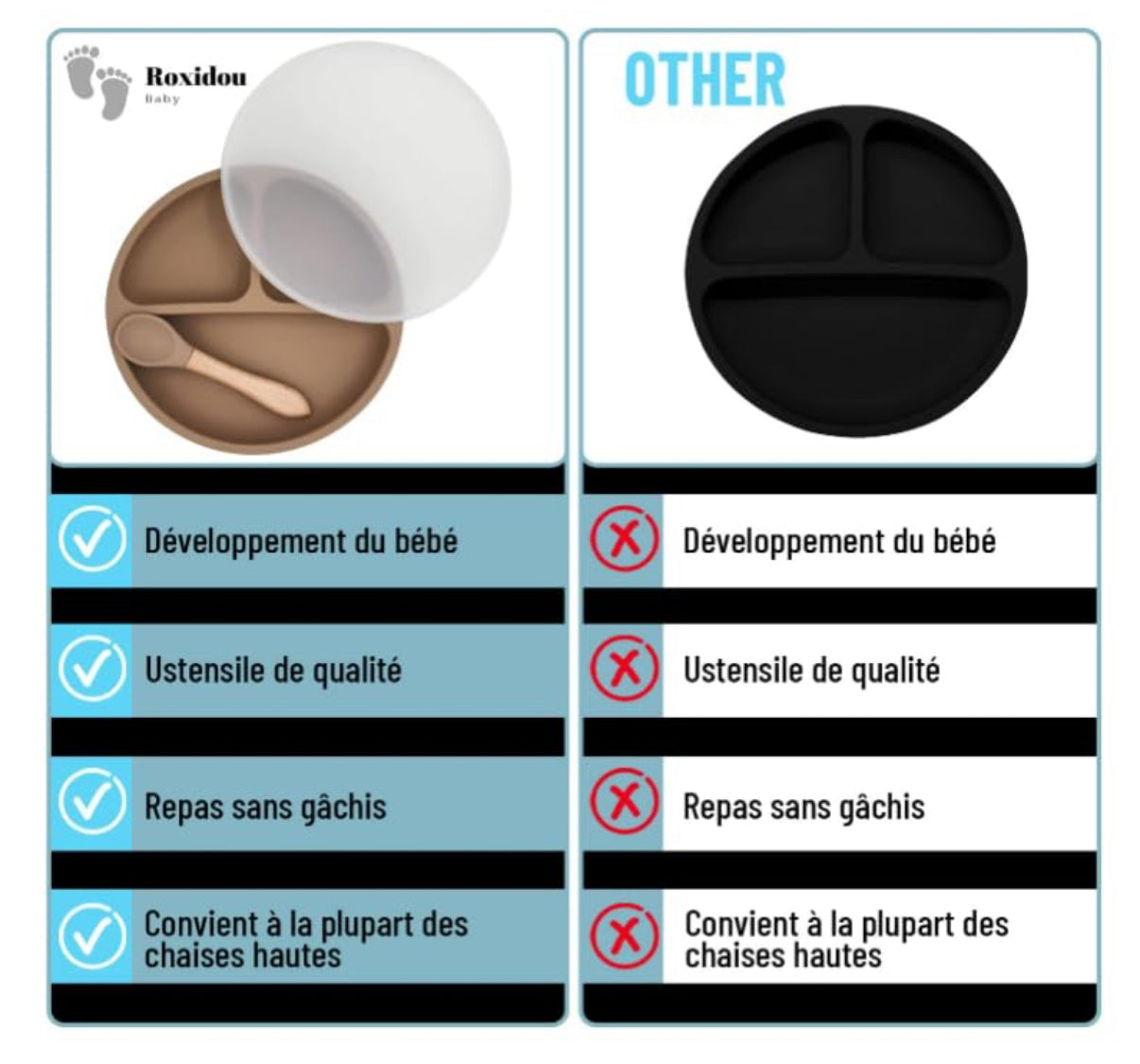 Paquete de 3 platos para bebés con succión y 3 cucharas para bebé, sin BPA