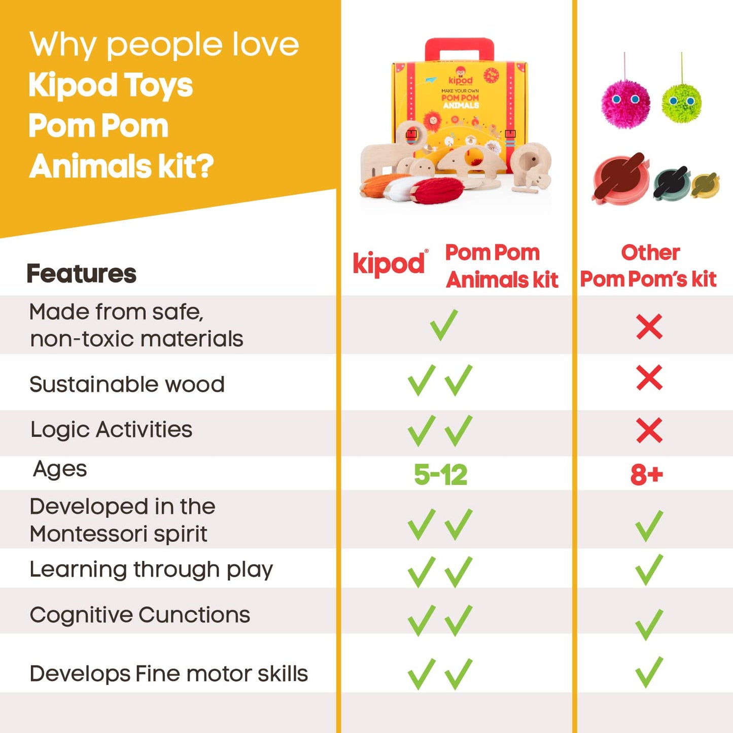 kipod Pompom Animals Kit de juguetes de madera