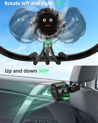 Ventilador portátil para cochecito