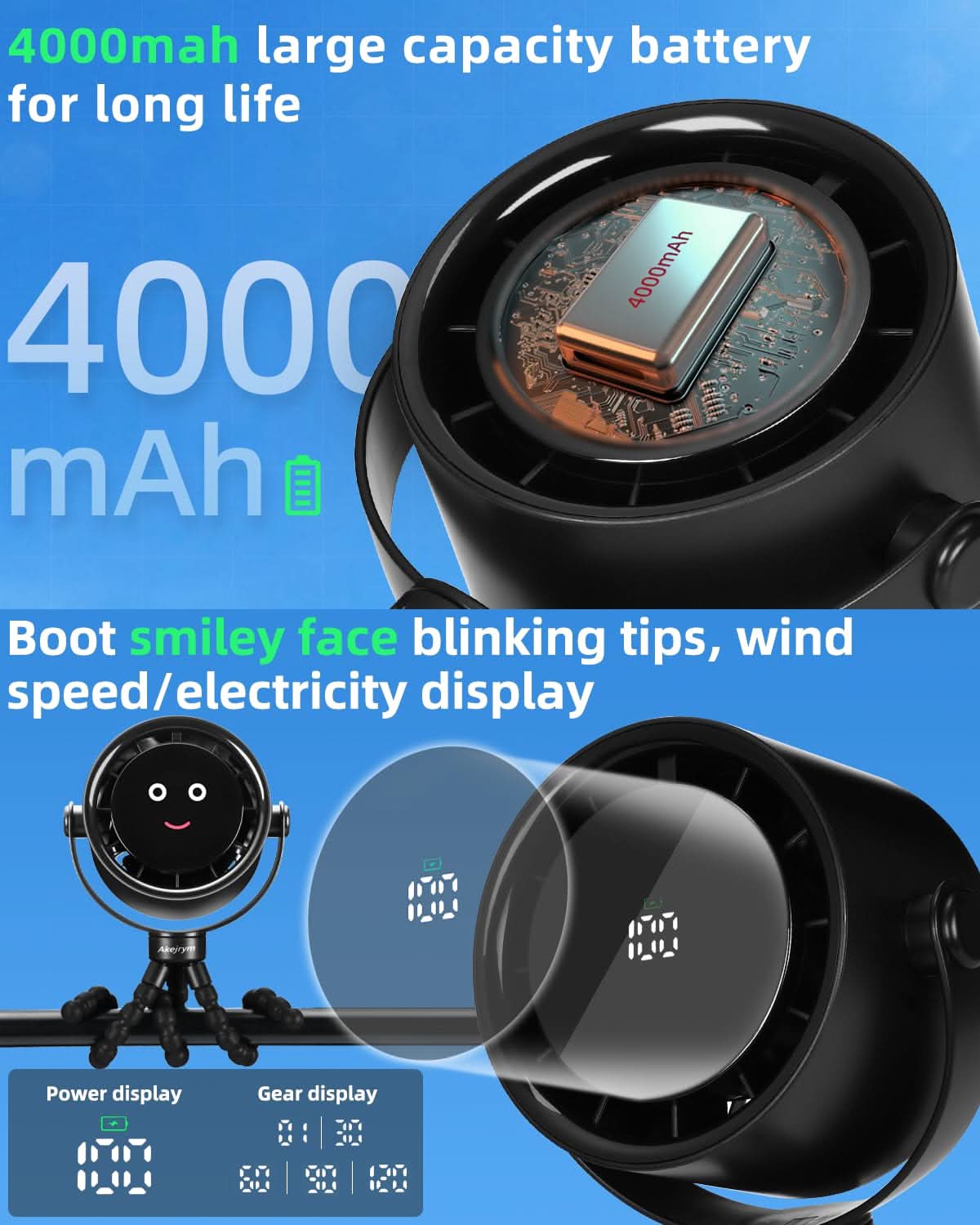 Ventilador portátil para cochecito