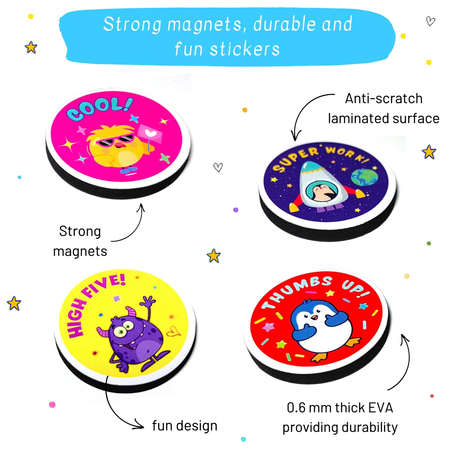 Gráfico magnético de recompensas